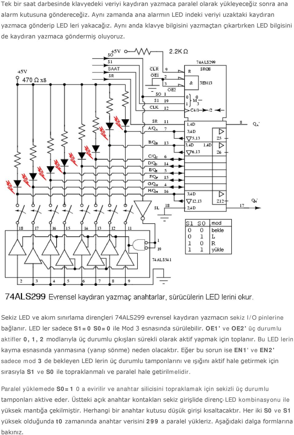 Sekiz LED ve akım sınırlama dirençleri 74ALS299 evrensel kaydıran yazmacın sekiz I/O pinlerine bağlanır. LED ler sadece S1=0 S0=0 ile Mod 3 esnasında sürülebilir.