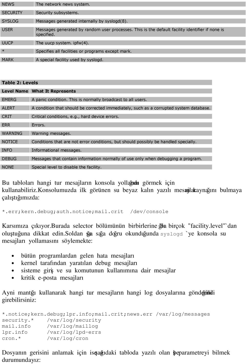 Table 2: Levels Level Name What It Represents EMERG ALERT CRIT ERR WARNING NOTICE INFO DEBUG NONE A panic condition. This is normally broadcast to all users.