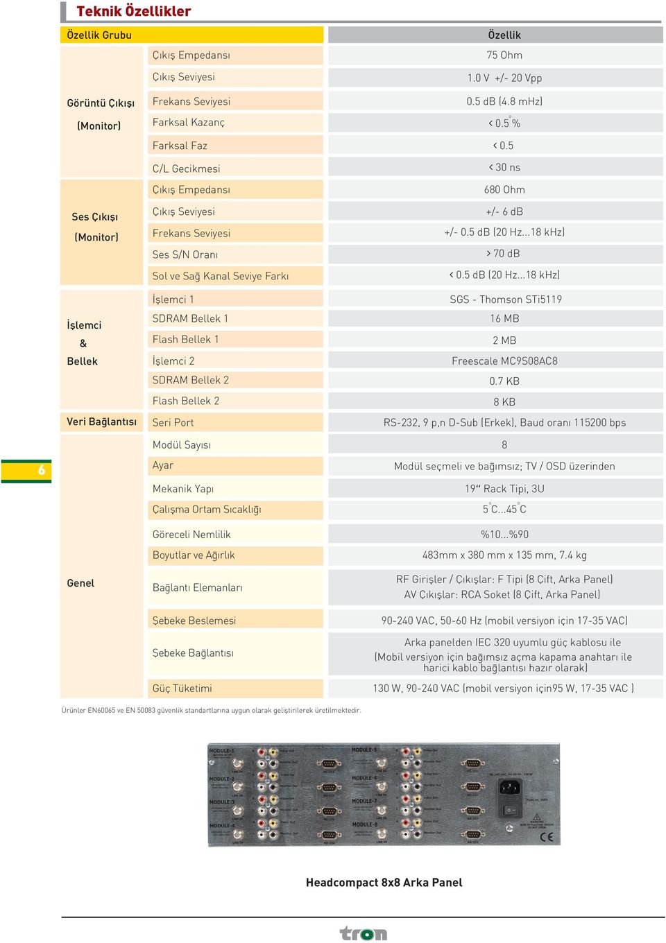 5 < 30 ns 680 Ohm +/- 6 db +/- 0.5 db (20 Hz...18 khz) > 70 db < 0.5 db (20 Hz...18 khz) SGS - Thomson STi5119 16 MB 2 MB Freescale MC9S08AC8 0.