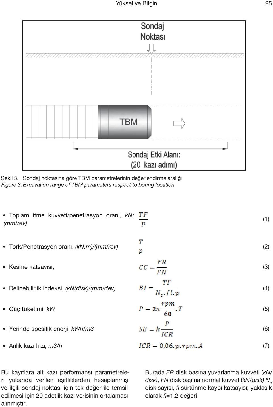 m)/(mm/rev) (2) Kesme katsayısı, (3) Delinebilirlik indeksi, (kn/disk)/(mm/dev) (4) Güç tüketimi, kw (5) Yerinde spesifik enerji, kwh/m3 Anlık kazı hızı, m3/h (6) (7) Bu kayıtlara ait kazı