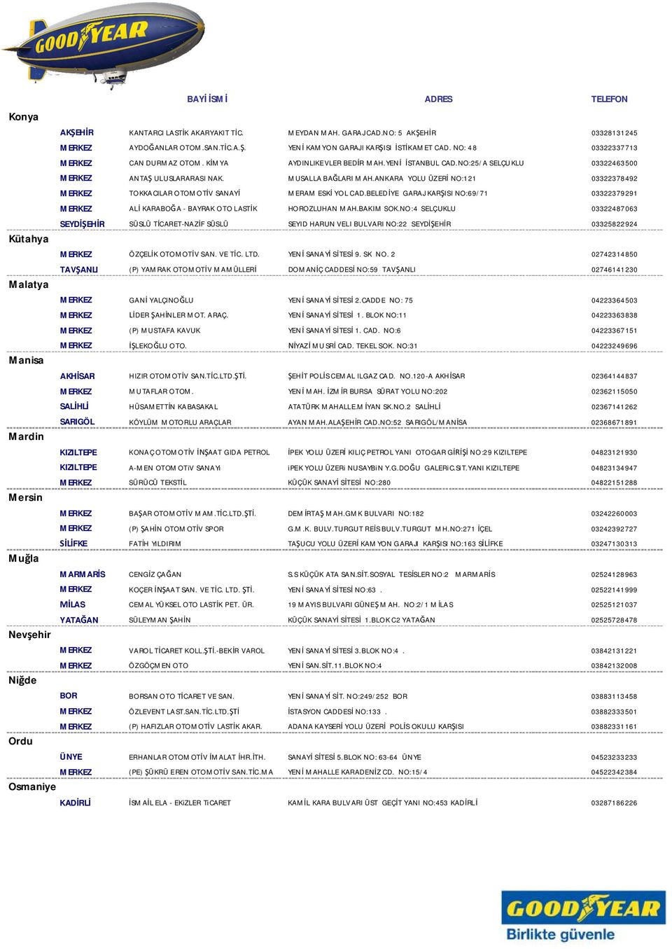 ANKARA YOLU ÜZERİ NO:121 03322378492 MNRKNZ TOKKACILAR OTOMOTİV SANAYİ MERAM ESKİ YOL CAD.BELEDİYE GARAJ KARŞISI NO:69/71 03322379291 MNRKNZ ALİ KARABOĞA - BAYRAK OTO LASTİK HOROZLUHAN MAH.BAKIM SOK.