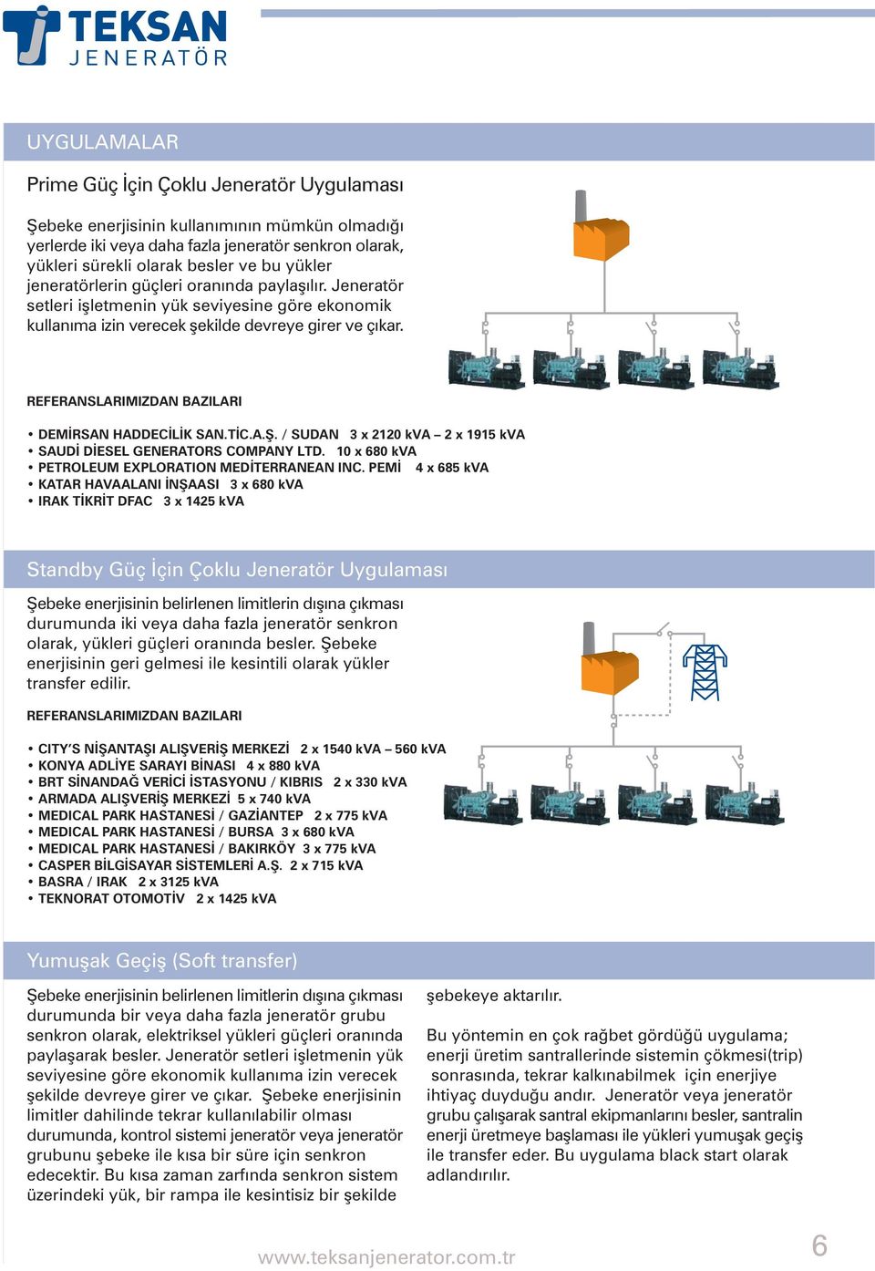 REFERANSLARIMIZDAN BAZILARI DEMÝRSAN HADDECÝLÝK SAN.TÝC.A.Þ. / SUDAN 3 x 2120 kva 2 x 1915 kva SAUDÝ DÝESEL GENERATORS COMPANY LTD. 10 x 680 kva PETROLEUM EXPLORATION MEDÝTERRANEAN INC.