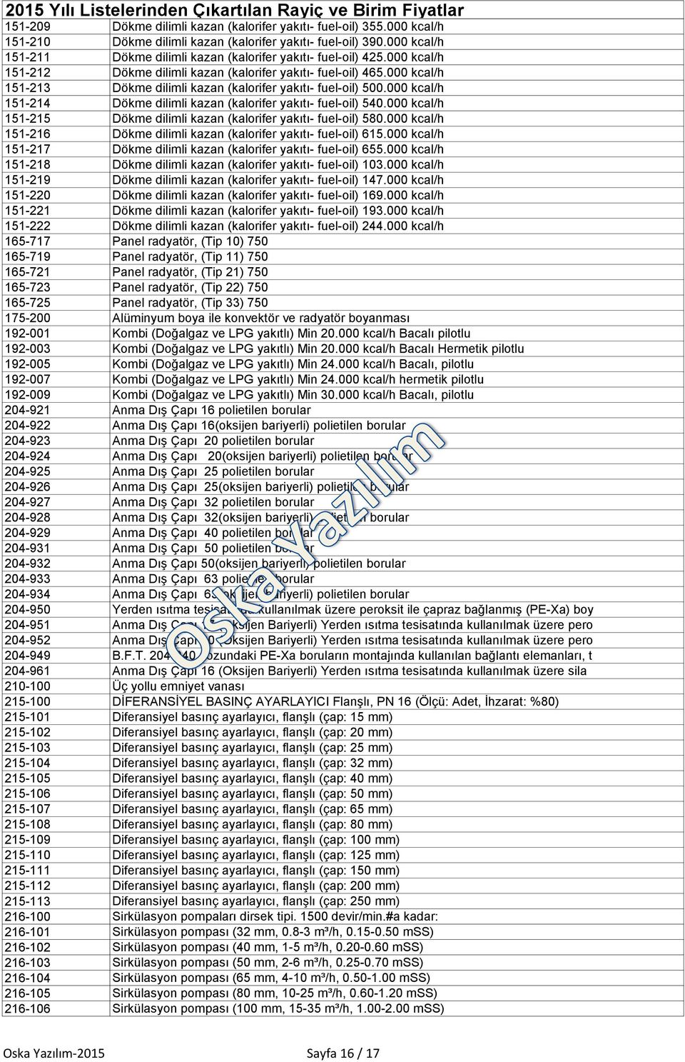 000 kcal/h 151-213 Dökme dilimli kazan (kalorifer yakıtı- fuel-oil) 500.000 kcal/h 151-214 Dökme dilimli kazan (kalorifer yakıtı- fuel-oil) 540.