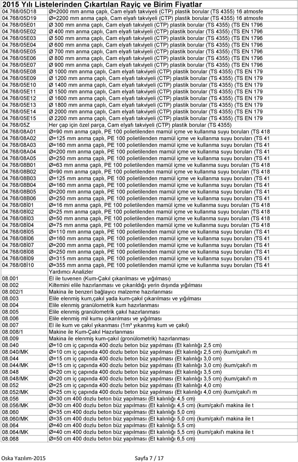 768/05E02 Ø 400 mm anma çaplı, Cam elyafı takviyeli (CTP) plastik borular (TS 4355) (TS EN 1796 04.768/05E03 Ø 500 mm anma çaplı, Cam elyafı takviyeli (CTP) plastik borular (TS 4355) (TS EN 1796 04.