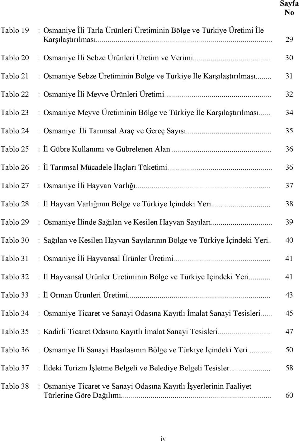 .. 32 Tablo 23 : Osmaniye Meyve Üretiminin Bölge ve Türkiye İle Karşılaştırılması... 34 Tablo 24 : Osmaniye İli Tarımsal Araç ve Gereç Sayısı... 35 Tablo 25 : İl Gübre Kullanımı ve Gübrelenen Alan.