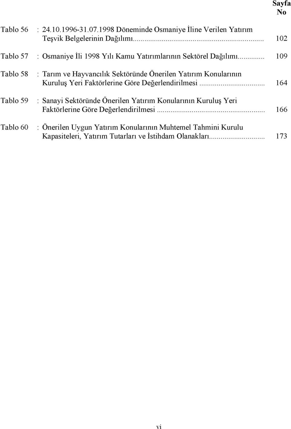 .. 109 Tablo 58 Tablo 59 Tablo 60 : Tarım ve Hayvancılık Sektöründe Önerilen Yatırım Konularının Kuruluş Yeri Faktörlerine Göre Değerlendirilmesi.