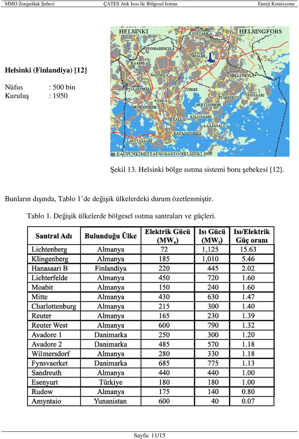 Bunların dışında, Tablo 1 de değişik ülkelerdeki durum