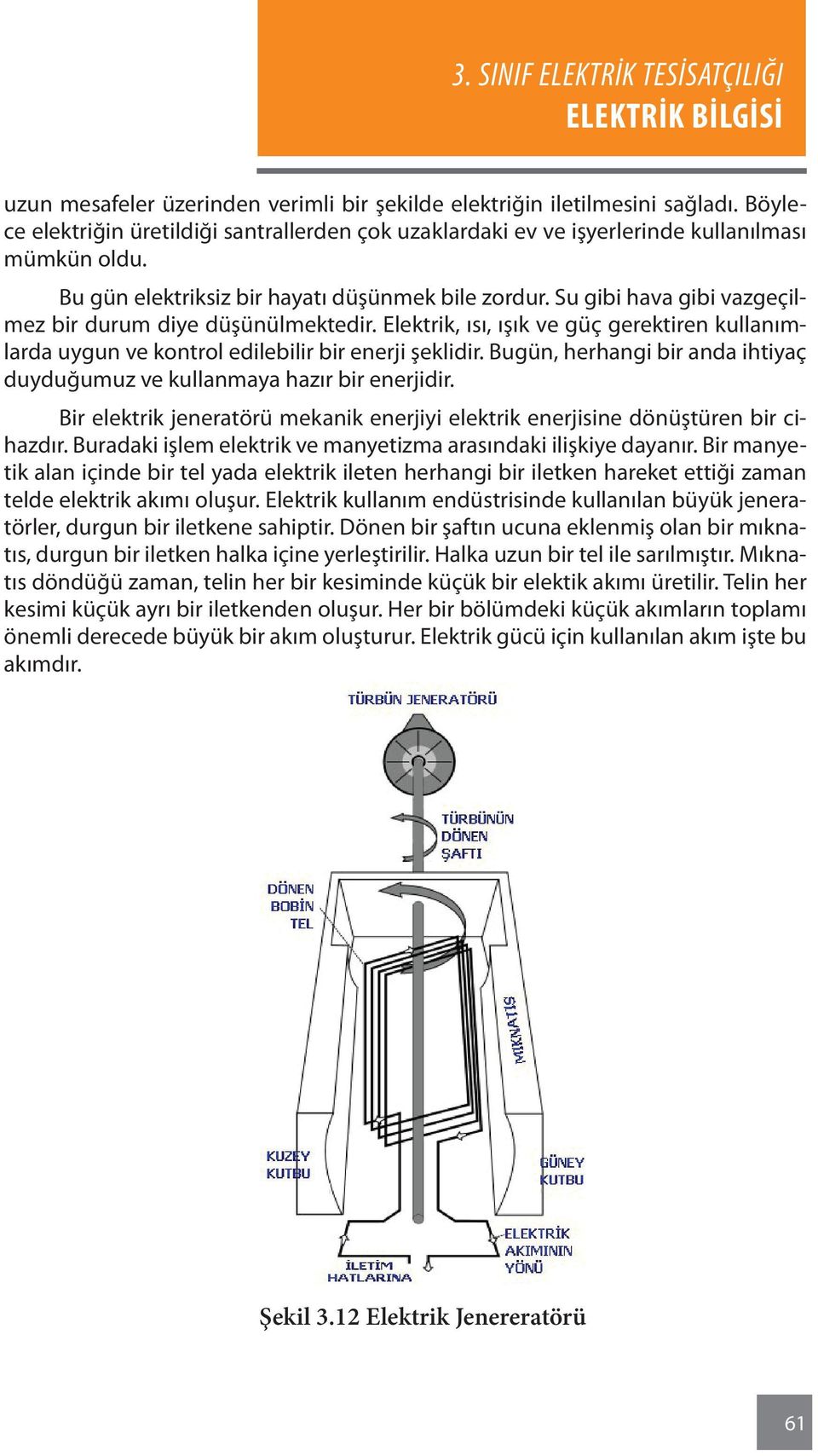 Elektrik, ısı, ışık ve güç gerektiren kullanımlarda uygun ve kontrol edilebilir bir enerji şeklidir. Bugün, herhangi bir anda ihtiyaç duyduğumuz ve kullanmaya hazır bir enerjidir.