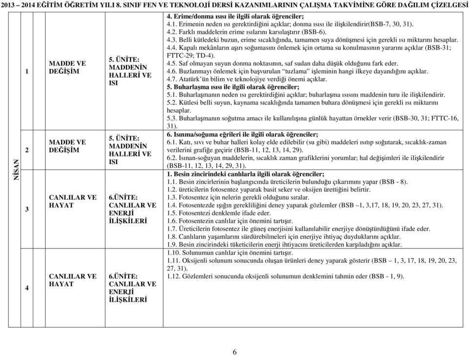 .. Farklı maddelerin erime ısılarını karsılaştırır (BSB-6)... Belli kütledeki buzun, erime sıcaklığında, tamamen suya dönüşmesi için gerekli ısı miktarını hesaplar.