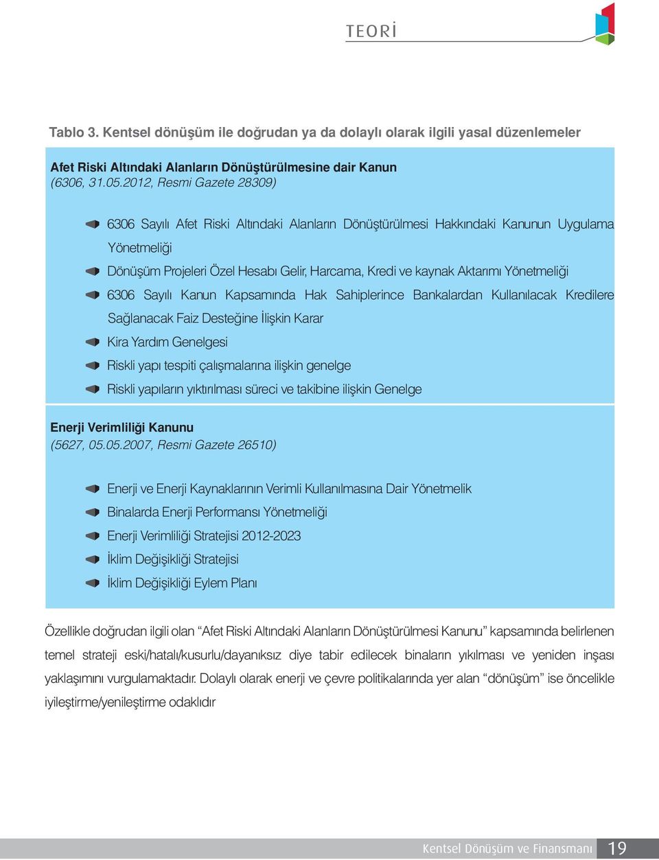 Yönetmeliği 6306 Sayılı Kanun Kapsamında Hak Sahiplerince Bankalardan Kullanılacak Kredilere Sağlanacak Faiz Desteğine İlişkin Karar Kira Yardım Genelgesi Riskli yapı tespiti çalışmalarına ilişkin