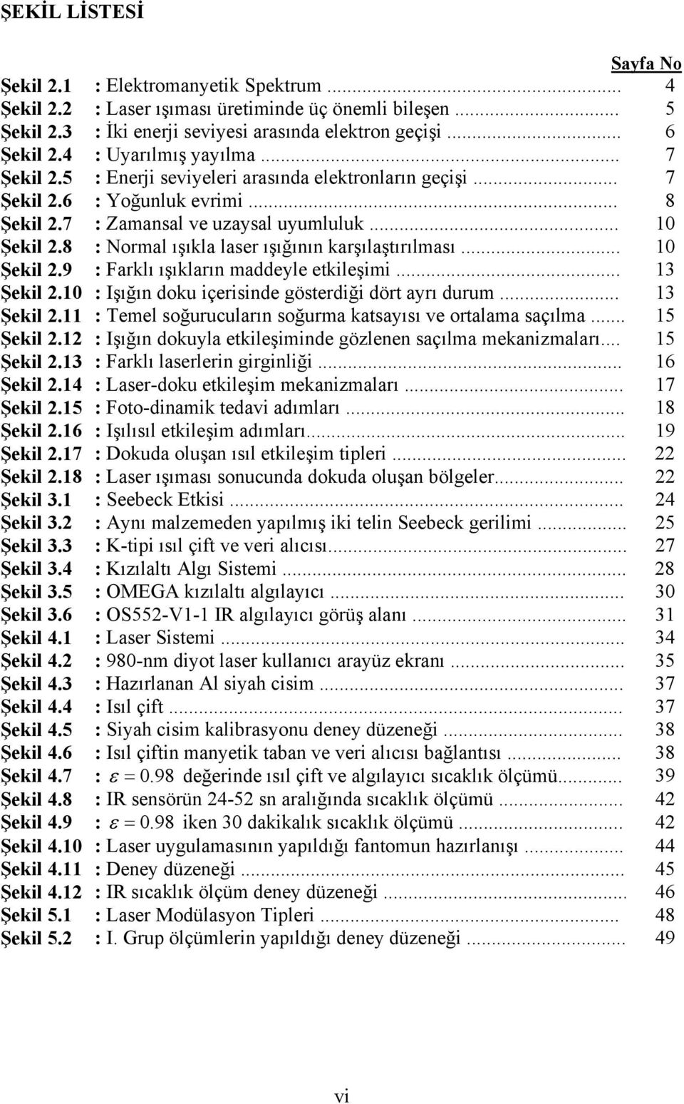 .. : Normal ışıkla laser ışığının karşılaştırılması... : Farklı ışıkların maddeyle etkileşimi... : Işığın doku içerisinde gösterdiği dört ayrı durum... Sayfa No 4 5 6 7 7 8 13 13 Şekil 2.