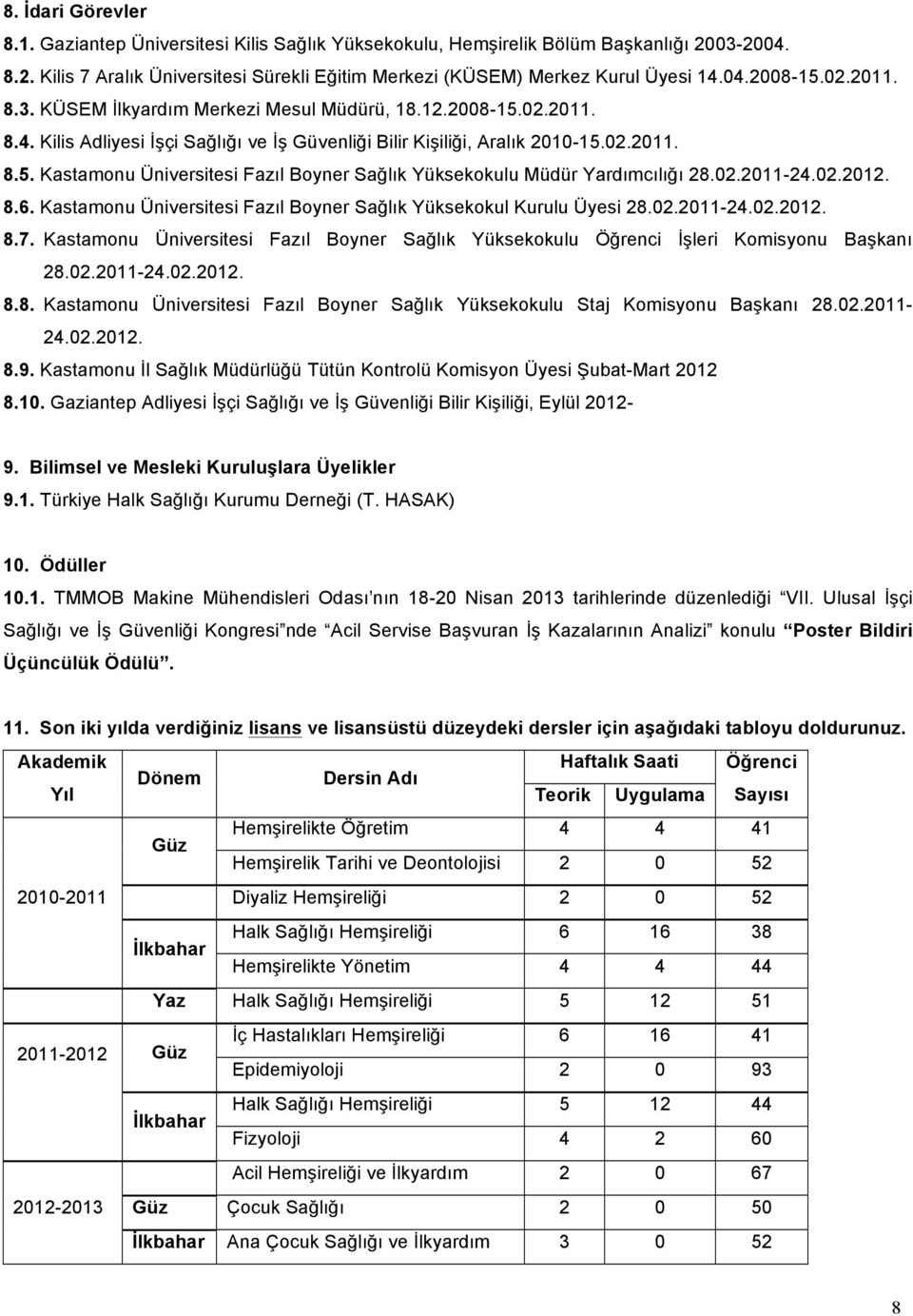 02.2011-24.02.2012. 8.6. Kastamonu Üniversitesi Fazıl Boyner Sağlık Yüksekokul Kurulu Üyesi 28.02.2011-24.02.2012. 8.7.