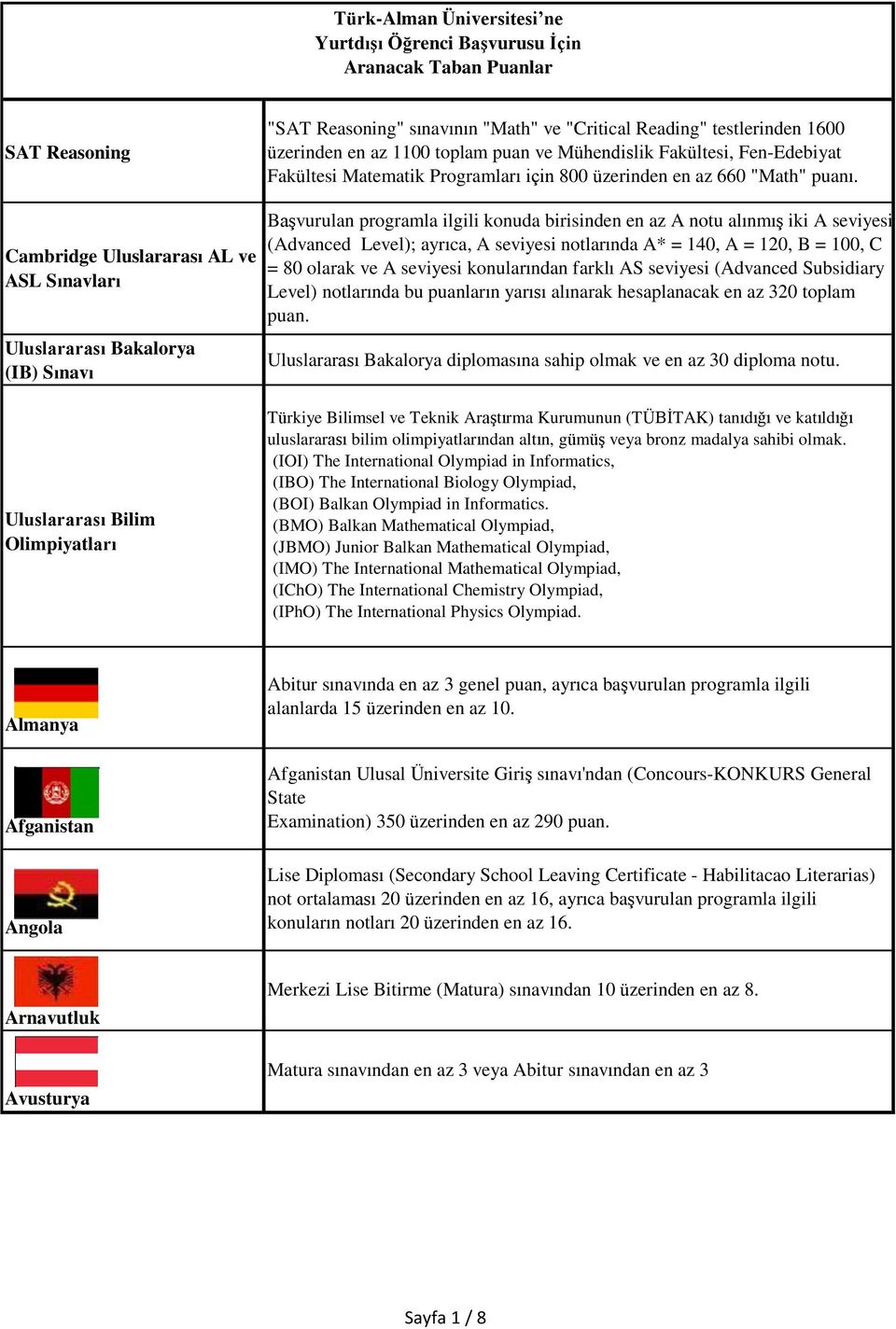 Başvurulan programla ilgili konuda birisinden en az A notu alınmış iki A seviyesi (Advanced Level); ayrıca, A seviyesi notlarında A* = 140, A = 120, B = 100, C = 80 olarak ve A seviyesi konularından