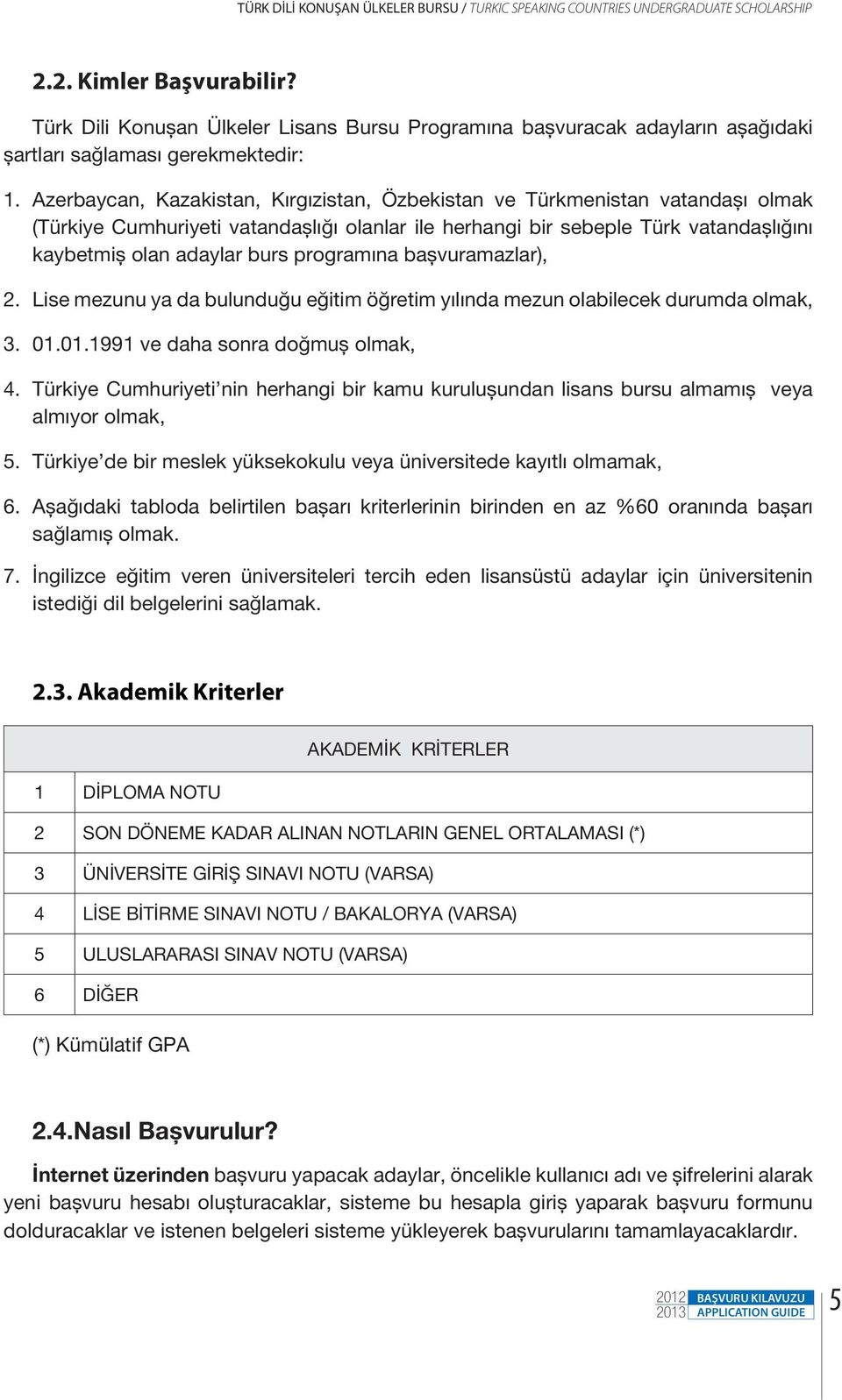 Azerbaycan, Kazakistan, Kırgızistan, Özbekistan ve Türkmenistan vatandaşı olmak (Türkiye Cumhuriyeti vatandaşlığı olanlar ile herhangi bir sebeple Türk vatandaşlığını kaybetmiş olan adaylar burs