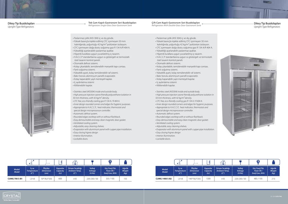 Yüksek basınçla injekte edilmiş CFC içermeen 50 mm kalınlığında, oğunluğu 42 kg/m 3 poliüretan iolason. CFC içermeen doğa dostu soğutma gaı R 134 A/R 404 A. Yüksekliği aarlanabilir paslanma aaklar.