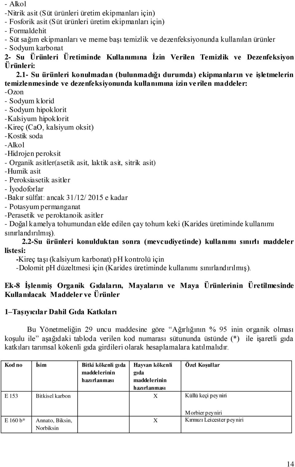 1- Su ürünleri konulmadan (bulunmadığı durumda) ekipmanların ve işletmelerin temizlenmesinde ve dezenfeksiyonunda kullanımına izin verilen maddeler: -Ozon - Sodyum klorid - Sodyum hipoklorit