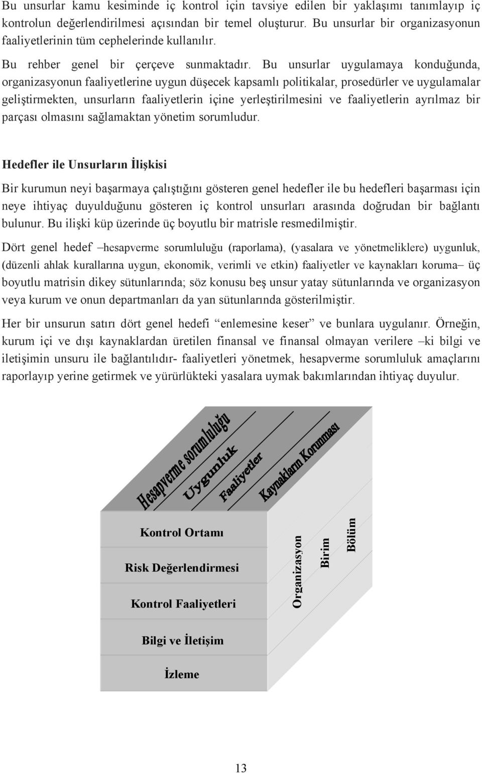 Bu unsurlar uygulamaya konduğunda, organizasyonun faaliyetlerine uygun düşecek kapsamlı politikalar, prosedürler ve uygulamalar geliştirmekten, unsurların faaliyetlerin içine yerleştirilmesini ve