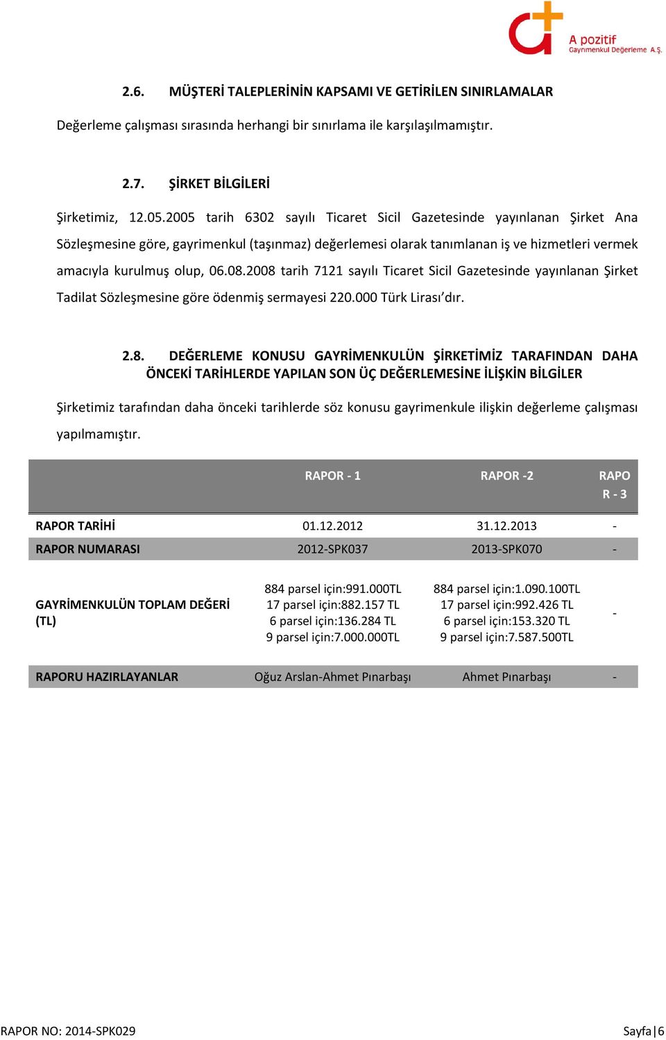 2008 tarih 7121 sayılı Ticaret Sicil Gazetesinde yayınlanan Şirket Tadilat Sözleşmesine göre ödenmiş sermayesi 220.000 Türk Lirası dır. 2.8. DEĞERLEME KONUSU GAYRİMENKULÜN ŞİRKETİMİZ TARAFINDAN DAHA