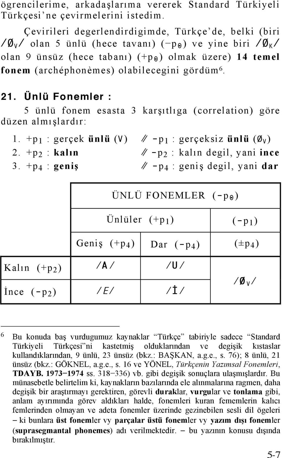 olabilecegini gördüm 6. 21. Ünlü Fonemler : 5 ünlü fonem esasta 3 karşıtlıga (correlation) göre düzen almışlardır: 1. +p 1 : gerçek ünlü (V) -p 1 : gerçeksiz ünlü (Ø V ) 2.