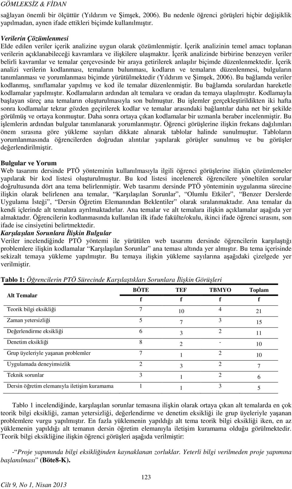 İçerik analizinde birbirine benzeyen veriler belirli kavramlar ve temalar çerçevesinde bir araya getirilerek anlaşılır biçimde düzenlenmektedir.