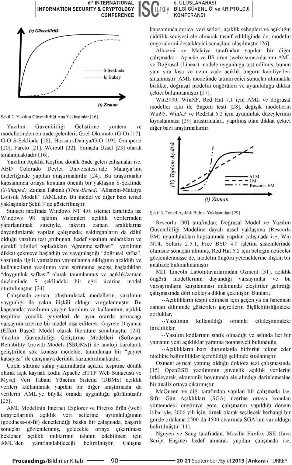 AML Modelinin Internet Explorer ve Firefox web) (goodness-of-, gelec [26]. Alhazmi ve Malaiya ; Apache ve IIS web) (Linear) kabiliyetleri [27].