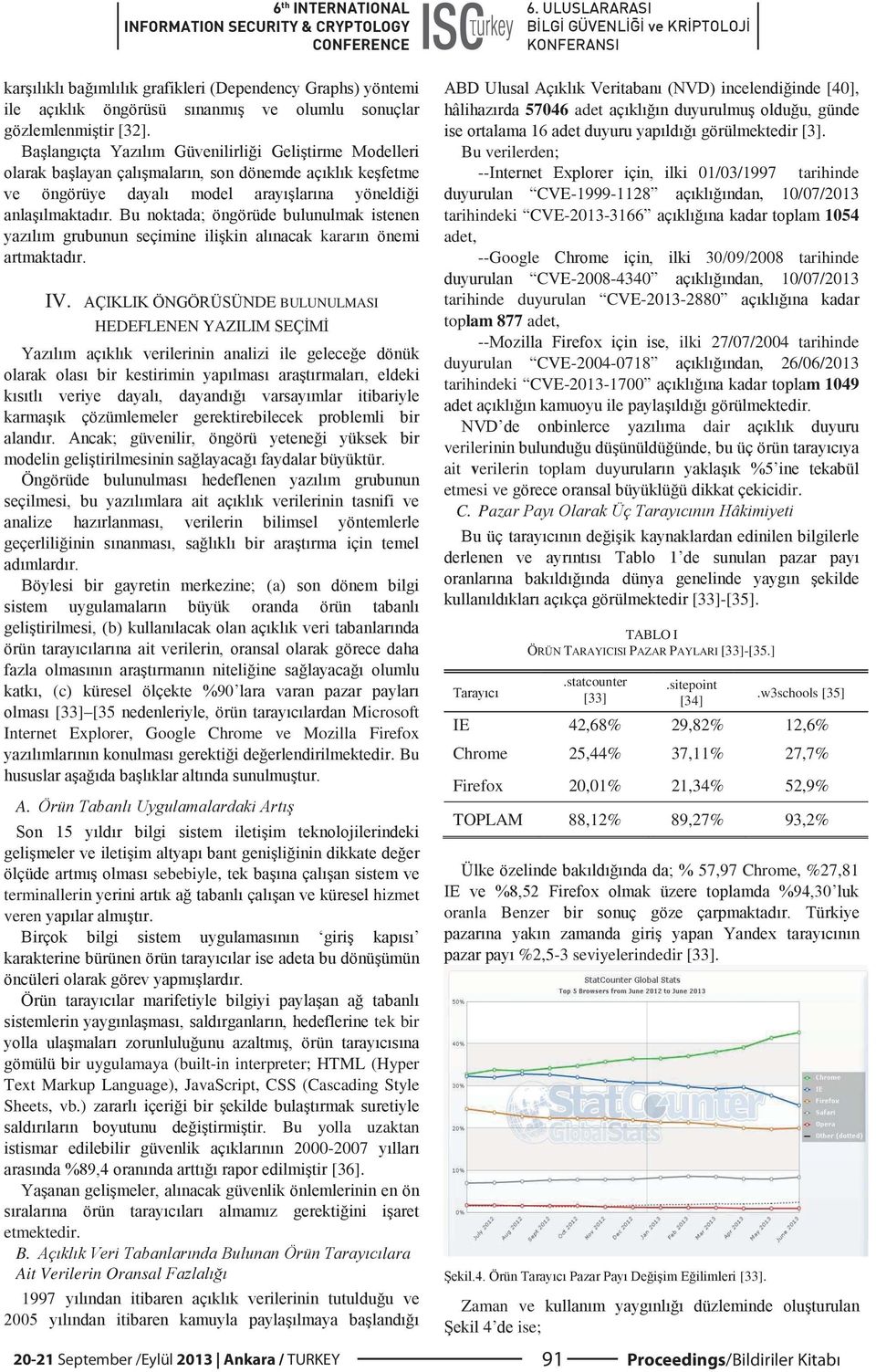 yolla uzaktan 00-2007 [36]. etmektedir. B. lara Ait Verilerin Oransal 1997 20-21 September /Eylül 2013 Ankara / TURKEY 91 [40], 57046 adet [3].