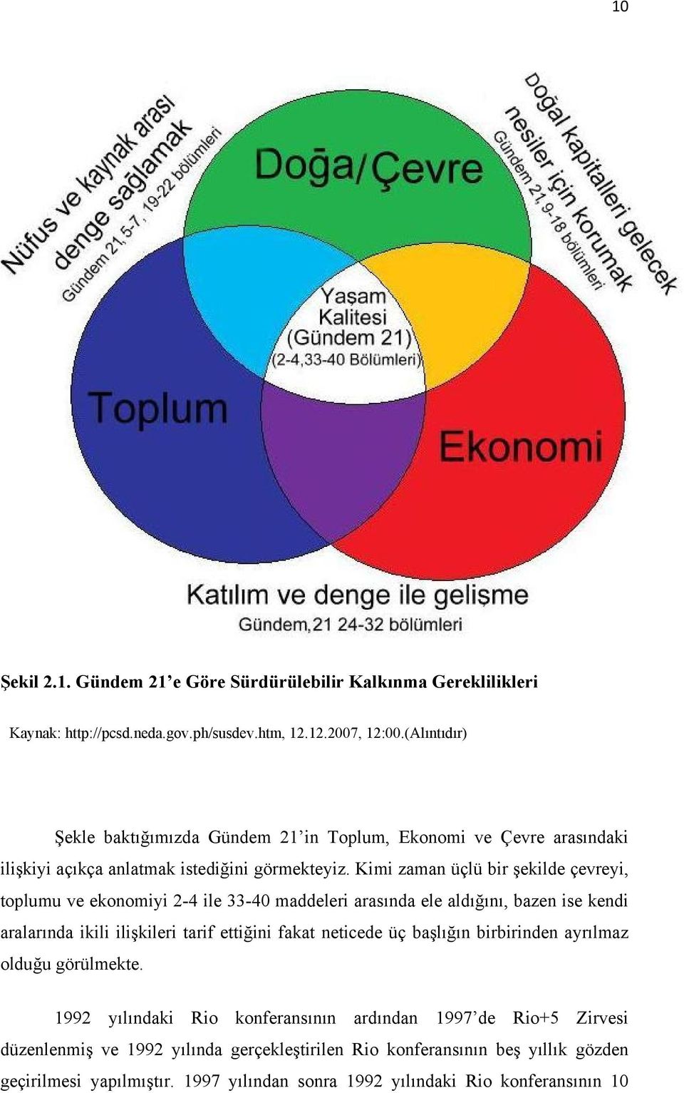 Kimi zaman üçlü bir şekilde çevreyi, toplumu ve ekonomiyi 2-4 ile 33-40 maddeleri arasında ele aldığını, bazen ise kendi aralarında ikili ilişkileri tarif ettiğini fakat neticede