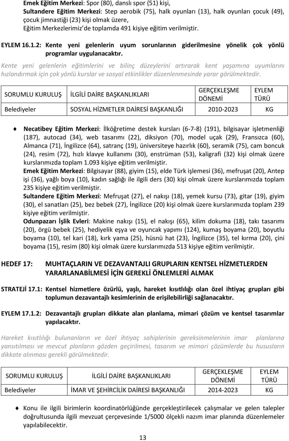 Kente yeni gelenlerin eğitimlerini ve bilinç düzeylerini artırarak kent yaşamına uyumlarını hızlandırmak için çok yönlü kurslar ve sosyal etkinlikler düzenlenmesinde yarar görülmektedir.