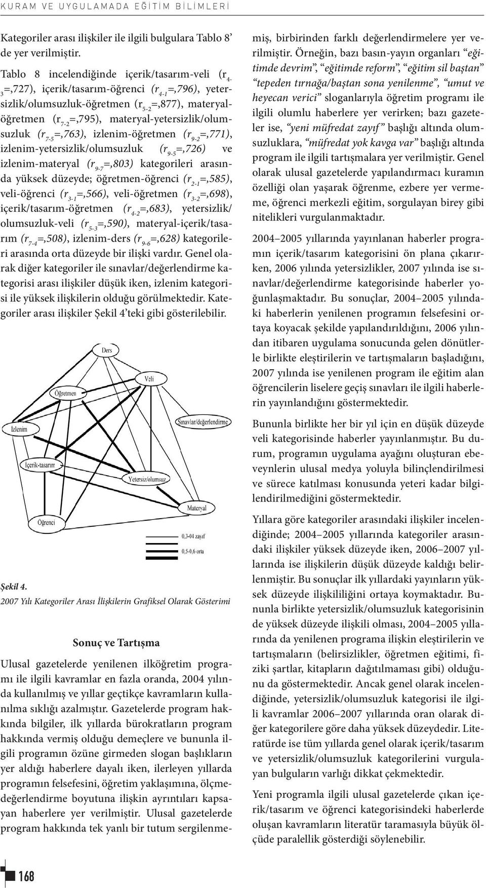 =,763), izlenim-öğretmen (r 9-2 =,771), izlenim-yetersizlik/ (r 9-5 =,726) ve izlenim-materyal (r 9-7 =,803) kategorileri arasında yüksek düzeyde; öğretmen-öğrenci (r 2-1 =,585), veli-öğrenci (r 3-1