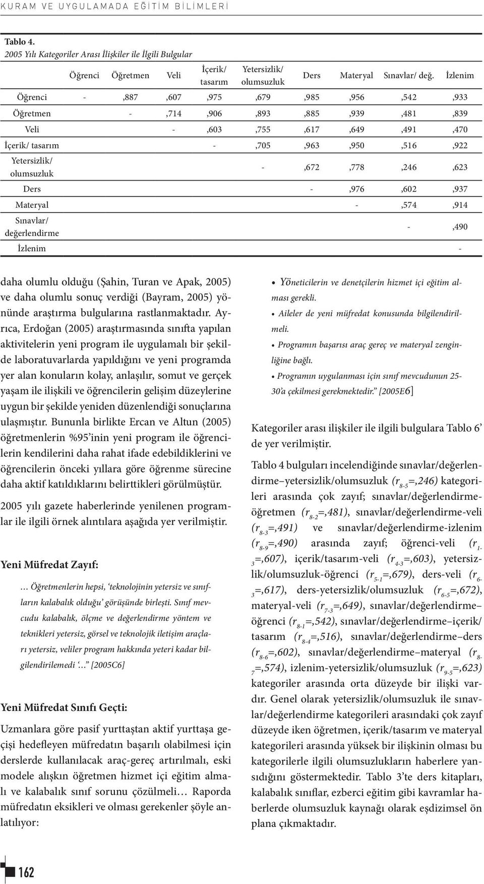 Materyal -,574,914 değerlendirme -,490 İzlenim - daha olumlu olduğu (Şahin, Turan ve Apak, 2005) ve daha olumlu sonuç verdiği (Bayram, 2005) yönünde araştırma bulgularına rastlanmaktadır.