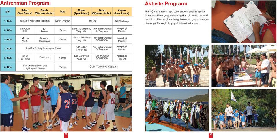 Camp e katılan sporcular, antrenmanlar sırasında oluşacak zihinsel yorgunluklarını gidermek, kamp günlerini unutulmaz bir deneyim haline getirmek için yaşlarına uygun olacak şekilde seçilmiş grup