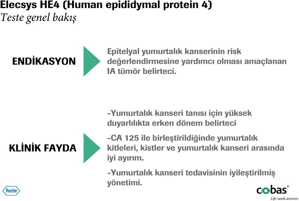 -Yumurtalık kanseri tanısı için yüksek duyarlılıkta erken dönem belirteci KLİNİK FAYDA -CA 125 ile