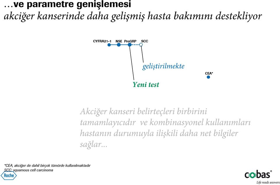 birbirini tamamlayıcıdır ve kombinasyonel kullanımları hastanın durumuyla ilişkili daha