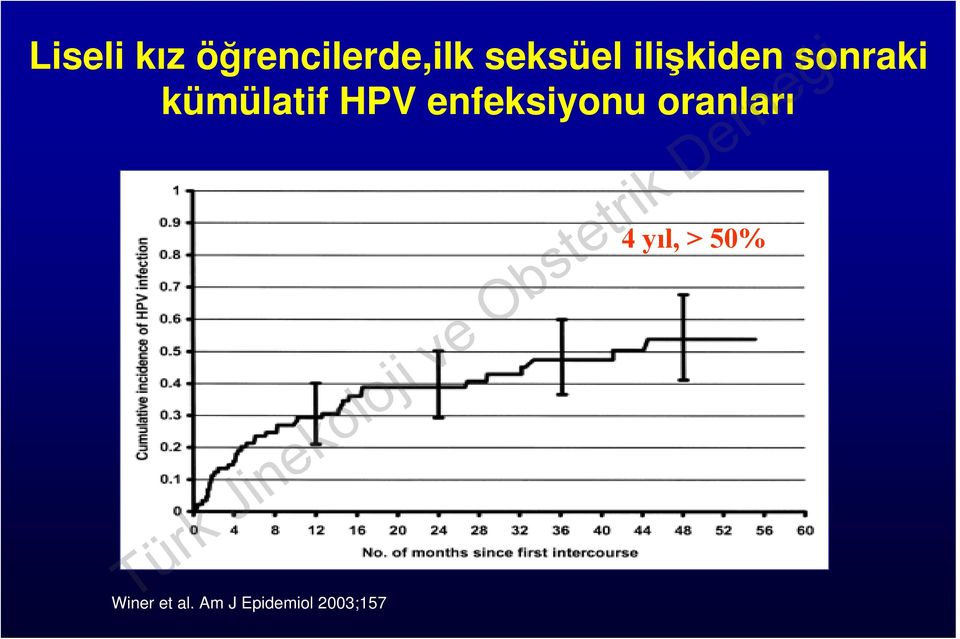 kümülatif HPV enfeksiyonu oranları