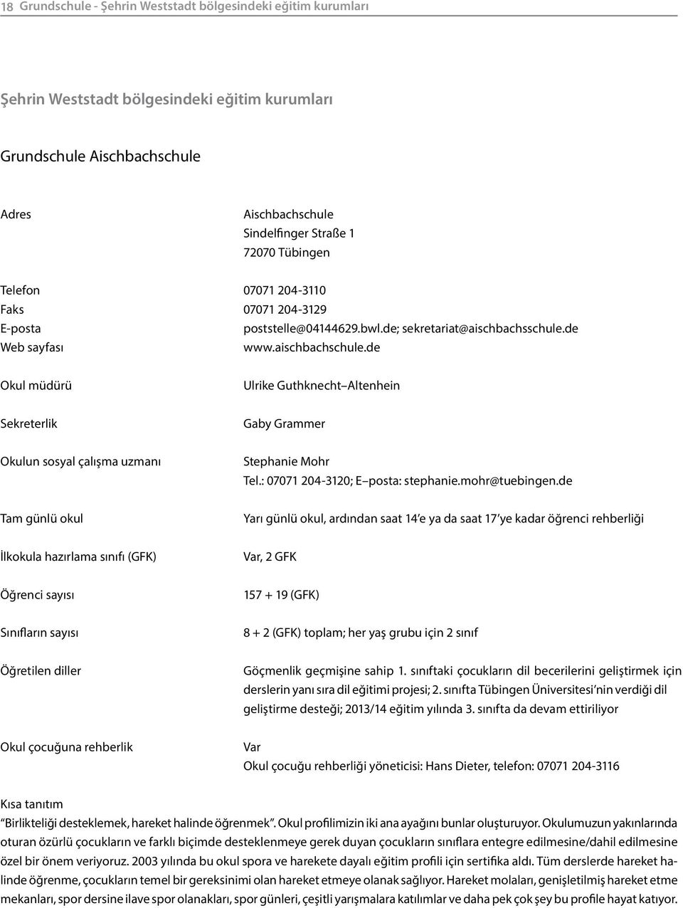 de Okul müdürü Ulrike Guthknecht Altenhein Sekreterlik Gaby Grammer Okulun sosyal çalışma uzmanı Stephanie Mohr Tel.: 07071 204-3120; E posta: stephanie.mohr@tuebingen.