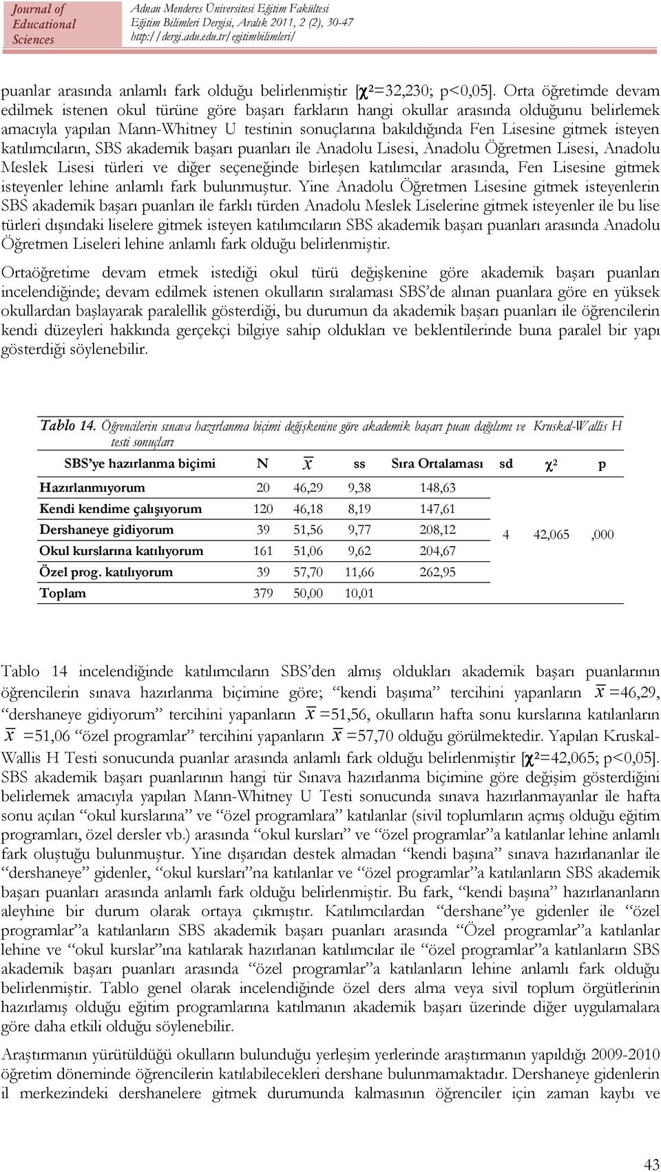 isteyen katılımcıların, SBS akademik başarı puanları ile Anadolu Lisesi, Anadolu Öğretmen Lisesi, Anadolu Meslek Lisesi türleri ve diğer seçeneğinde birleşen katılımcılar arasında, Fen Lisesine