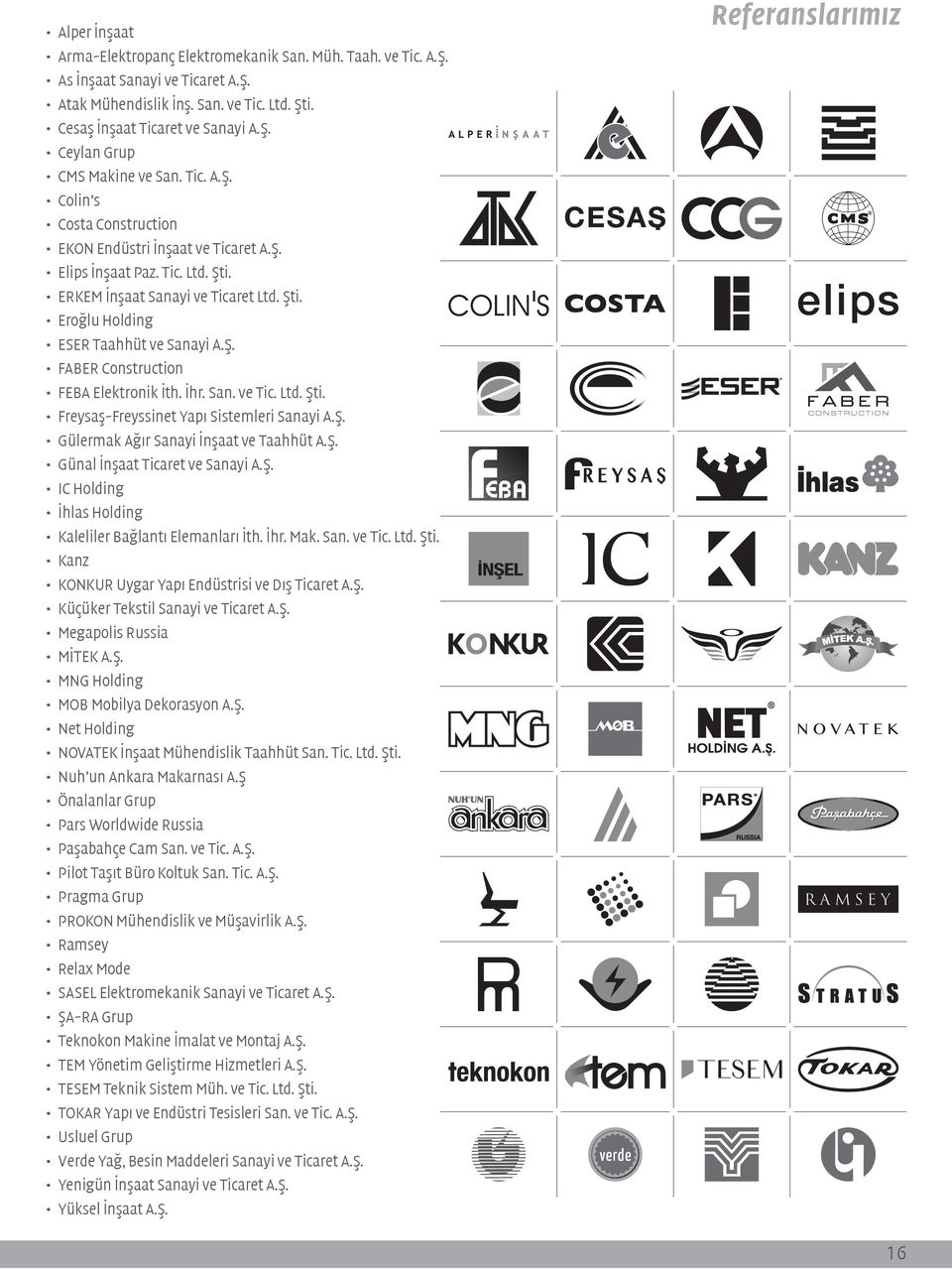 İhr. San. ve Tic. Ltd. Şti. Freysaş-Freyssinet Yapı Sistemleri Sanayi A.Ş. Gülermak Ağır Sanayi İnşaat ve Taahhüt A.Ş. Günal İnşaat Ticaret ve Sanayi A.Ş. IC Holding İhlas Holding Kaleliler Bağlantı Elemanları İth.