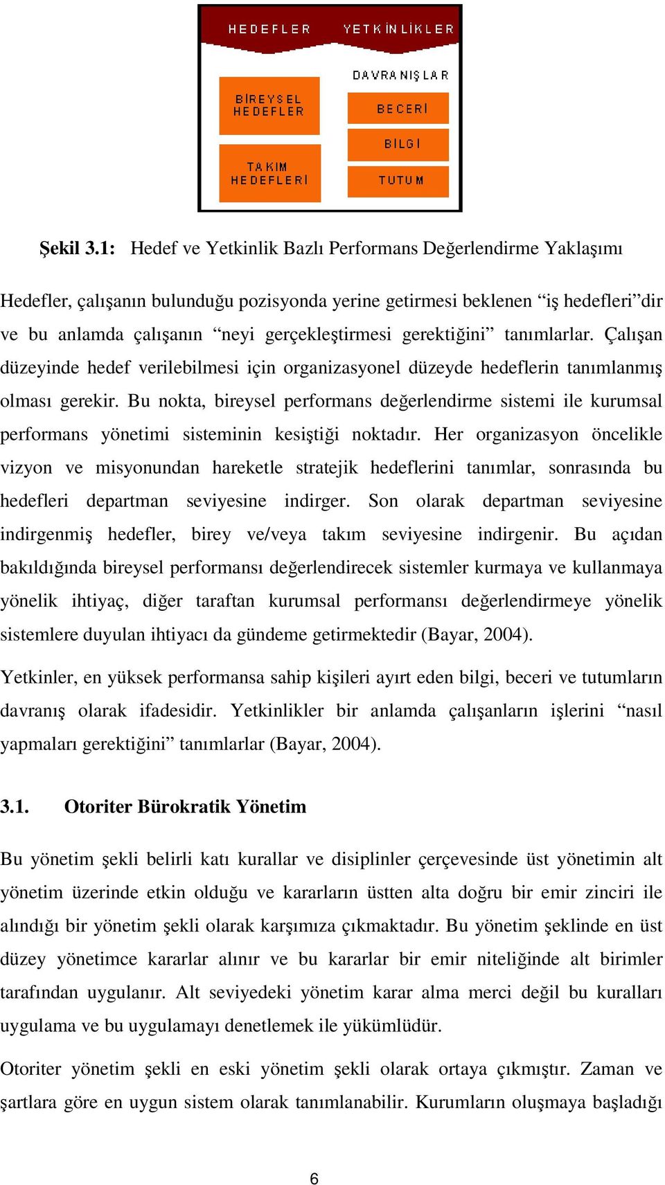 gerektiğini tanımlarlar. Çalışan düzeyinde hedef verilebilmesi için organizasyonel düzeyde hedeflerin tanımlanmış olması gerekir.