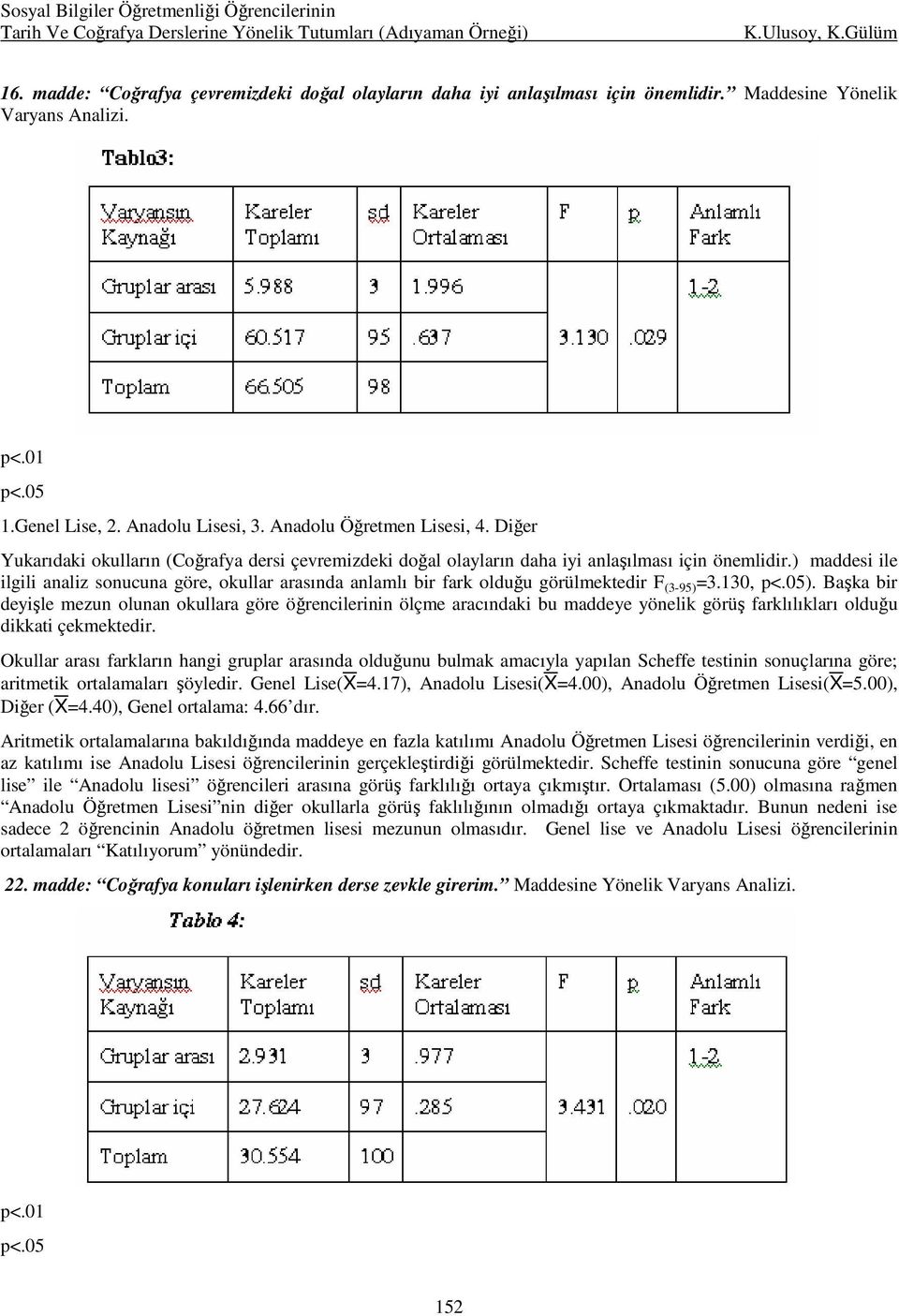 ) maddesi ile ilgili analiz sonucuna göre, okullar arasında anlamlı bir fark olduğu görülmektedir F (3-95) =3.130, p<.05).