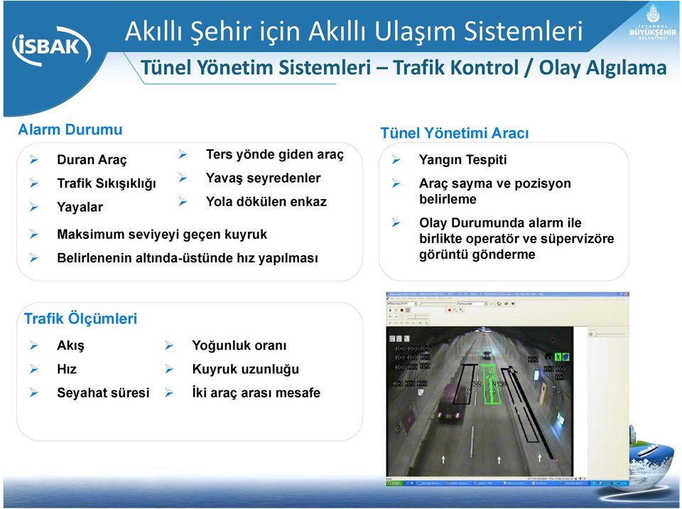 altında-üstünde hız yapılması Tünel Yönetimi Aracı Yangın Tespiti Araç sayma ve pozisyon belirleme Olay Durumunda alarm ile