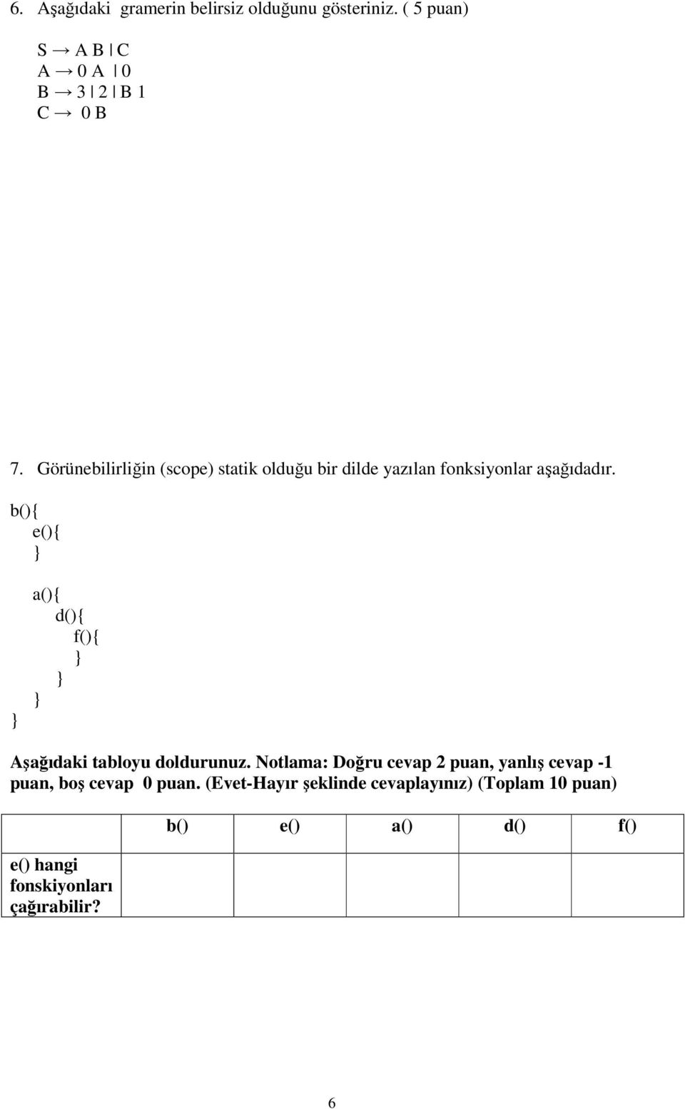 b(){ e(){ a(){ d(){ f(){ Aşağıdaki tabloyu doldurunuz.