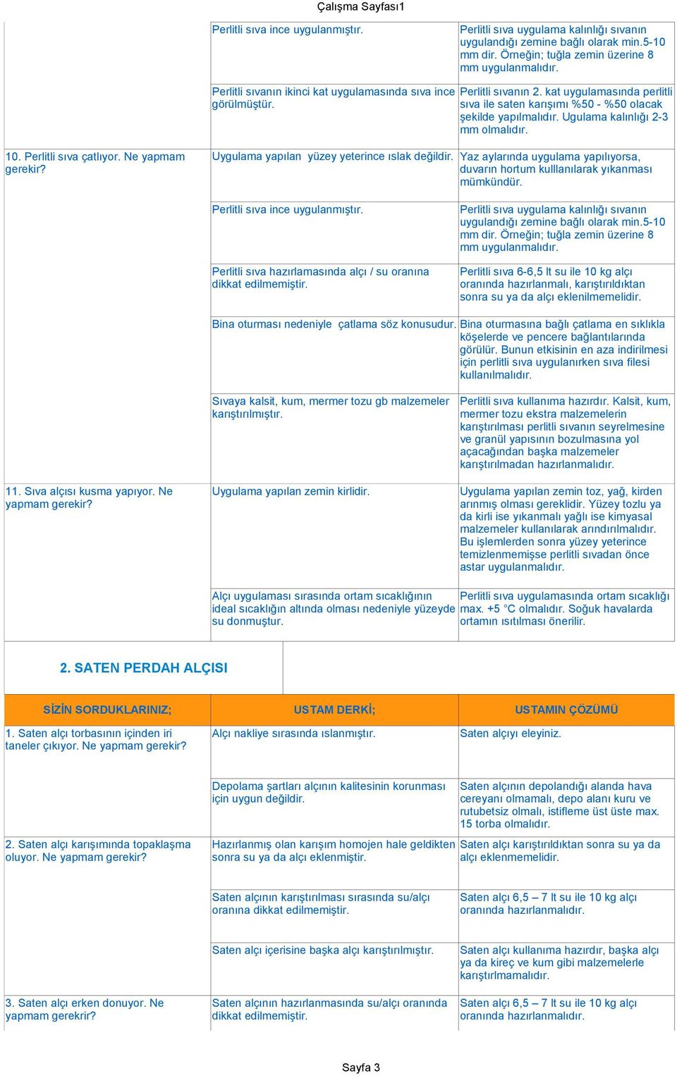 Ne yapmam Uygulama yapılan yüzey yeterince ıslak değildir. Yaz aylarında uygulama yapılıyorsa, duvarın hortum kulllanılarak yıkanması mümkündür. Perlitli sıva ince uygulanmıştır.