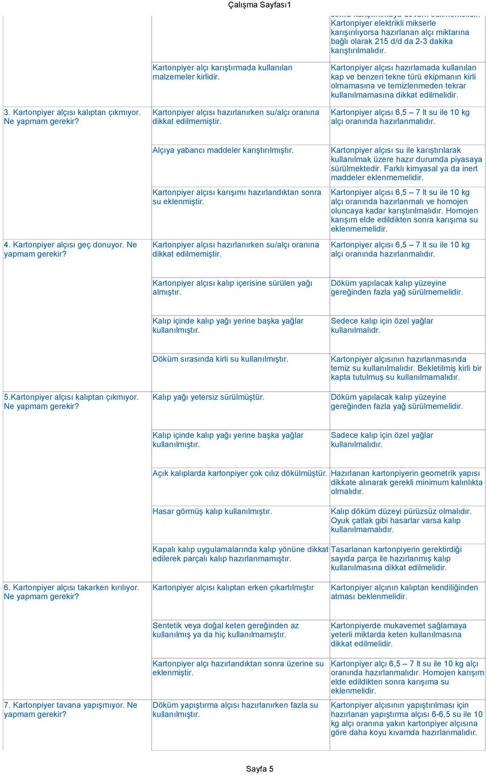 Kartonpiyer elektrikli mikserle karışırılıyorsa hazırlanan alçı miktarına bağlı olarak 215 d/d da 2-3 dakika karıştırılmalıdır.