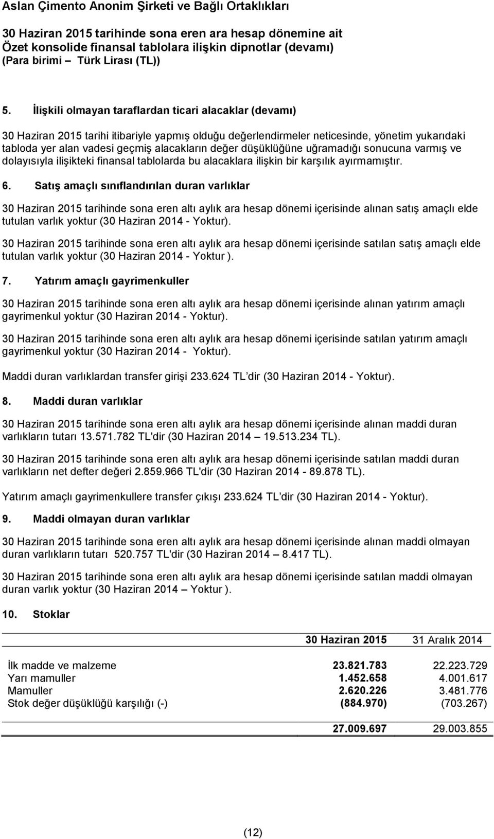 Satış amaçlı sınıflandırılan duran varlıklar 30 Haziran 2015 tarihinde sona eren altı aylık ara hesap dönemi içerisinde alınan satış amaçlı elde tutulan varlık yoktur (30 Haziran 2014 - Yoktur).