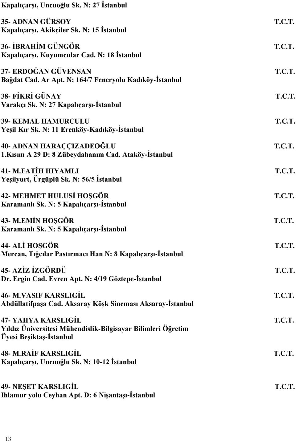 N: 11 Erenköy-Kadıköy-İstanbul 40- ADNAN HARAÇÇIZADEOĞLU T.C.T. 1.Kısım A 29 D: 8 Zübeydahanım Cad. Ataköy-İstanbul 41- M.FATİH HIYAMLI T.C.T. Yeşilyurt, Ürgüplü Sk.