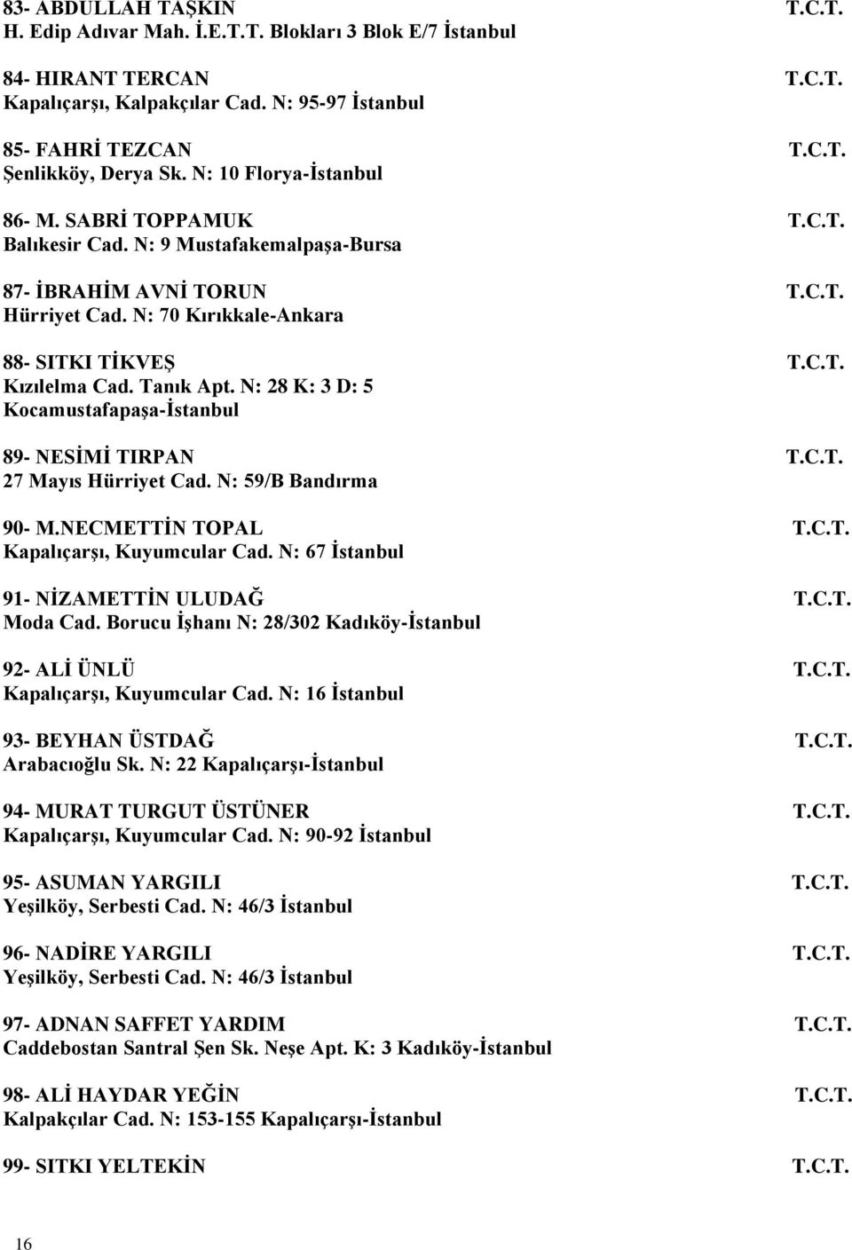 Tanık Apt. N: 28 K: 3 D: 5 Kocamustafapaşa-İstanbul 89- NESİMİ TIRPAN T.C.T. 27 Mayıs Hürriyet Cad. N: 59/B Bandırma 90- M.NECMETTİN TOPAL T.C.T. Kapalıçarşı, Kuyumcular Cad.