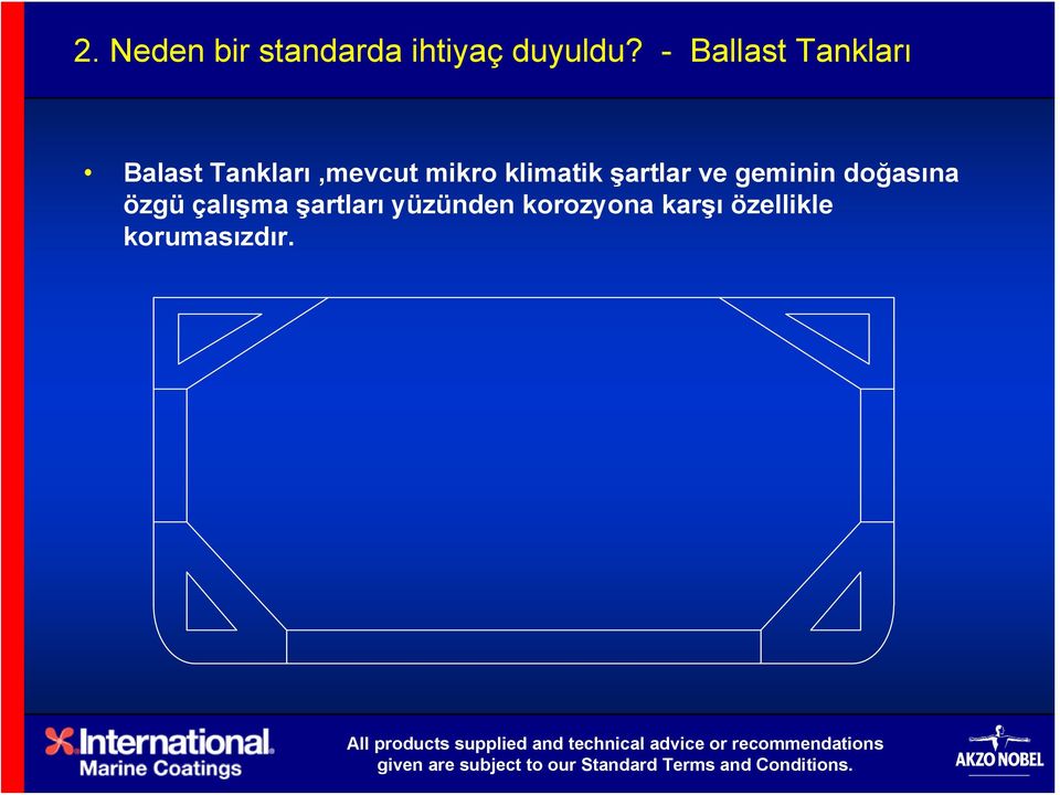 klimatik şartlar ve geminin doğasına özgü