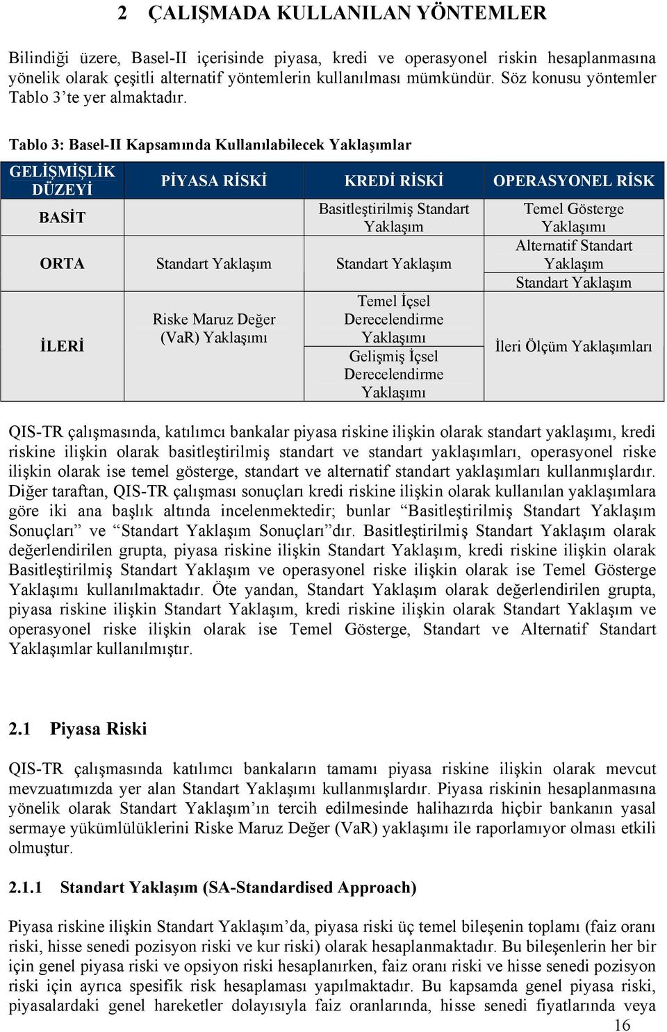 Tablo 3: Basel-II Kapsamında Kullanılabilecek Yaklaşımlar GELİŞMİŞLİK DÜZEYİ BASİT PİYASA RİSKİ KREDİ RİSKİ OPERASYONEL RİSK Basitleştirilmiş Standart Yaklaşım ORTA Standart Yaklaşım Standart