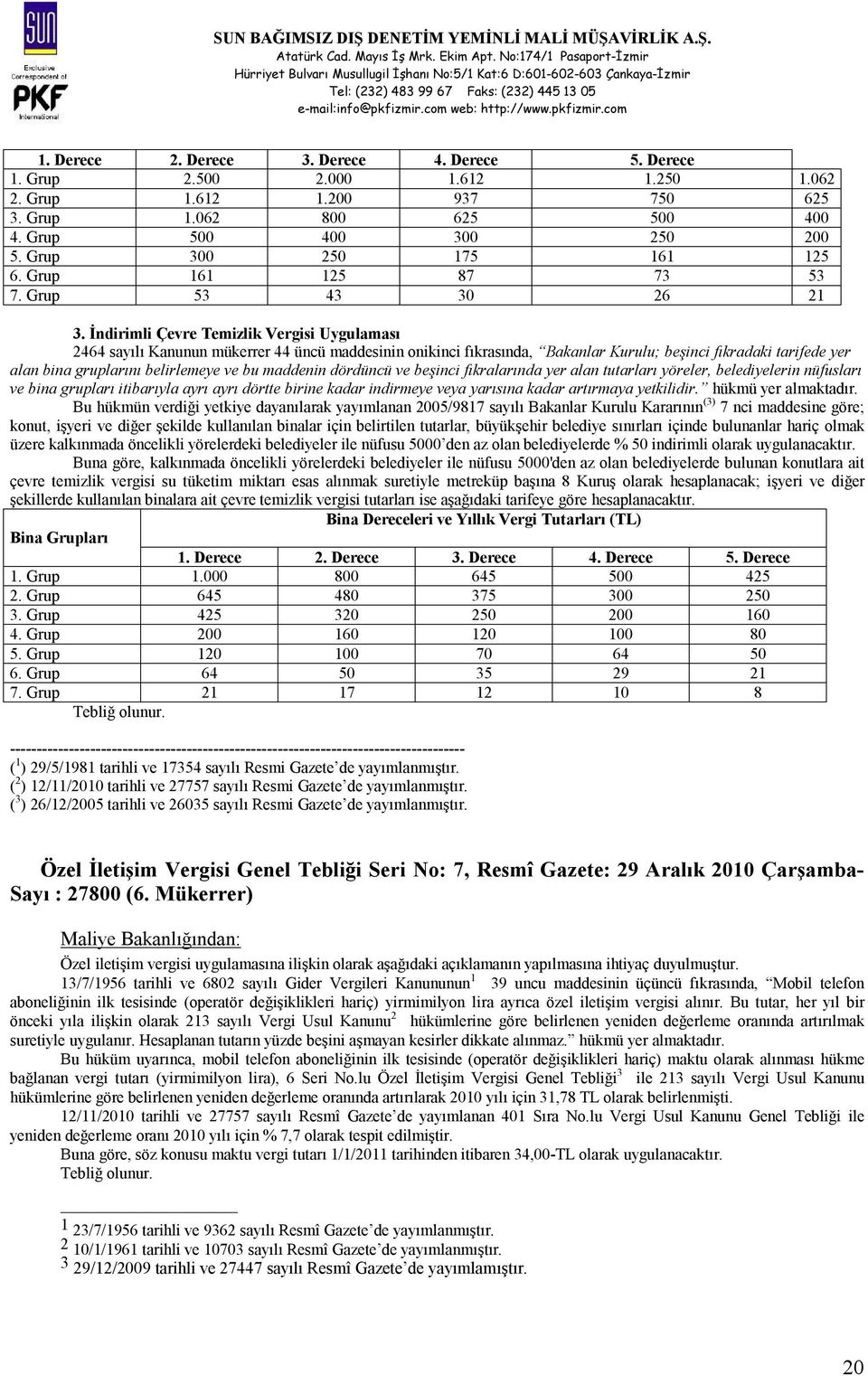 İndirimli Çevre Temizlik Vergisi Uygulaması 2464 sayılı Kanunun mükerrer 44 üncü maddesinin onikinci fıkrasında, Bakanlar Kurulu; beşinci fıkradaki tarifede yer alan bina gruplarını belirlemeye ve bu