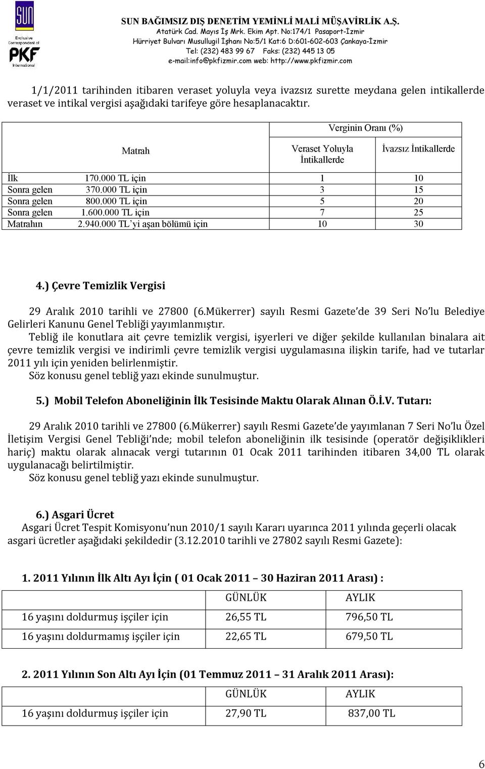 000 TL için 7 25 Matrahın 2.940.000 TL yi aşan bölümü için 10 30 4.) Çevre Temizlik Vergisi 29 Aralık 2010 tarihli ve 27800 (6.